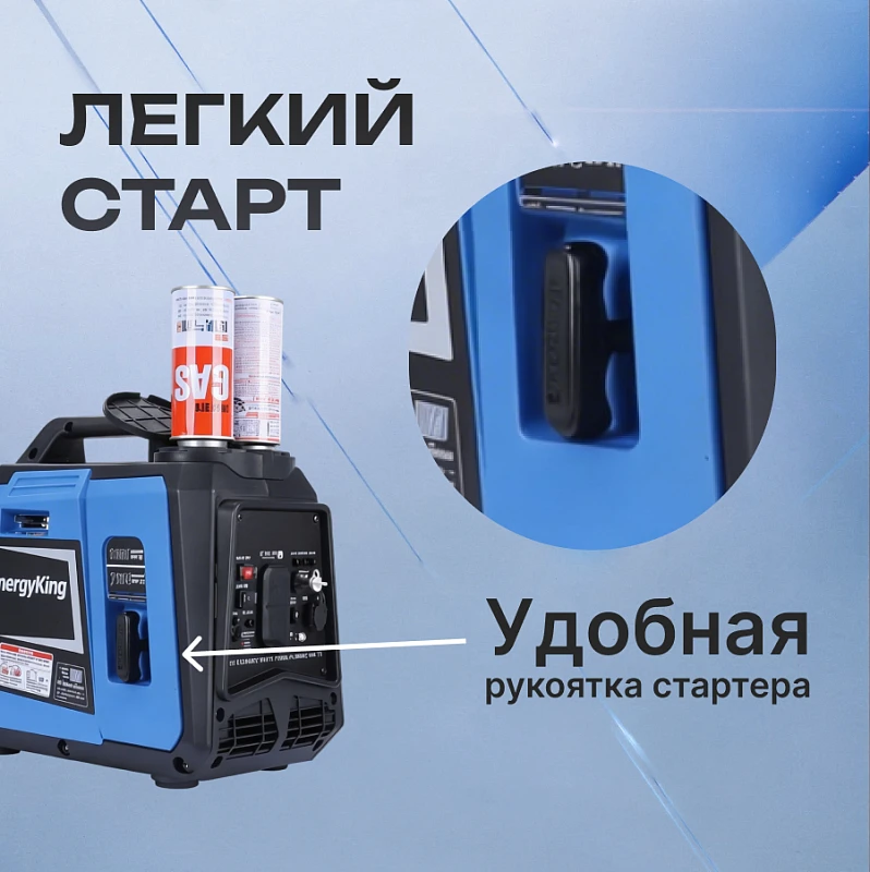 Генератор инверторный 1.2кВт